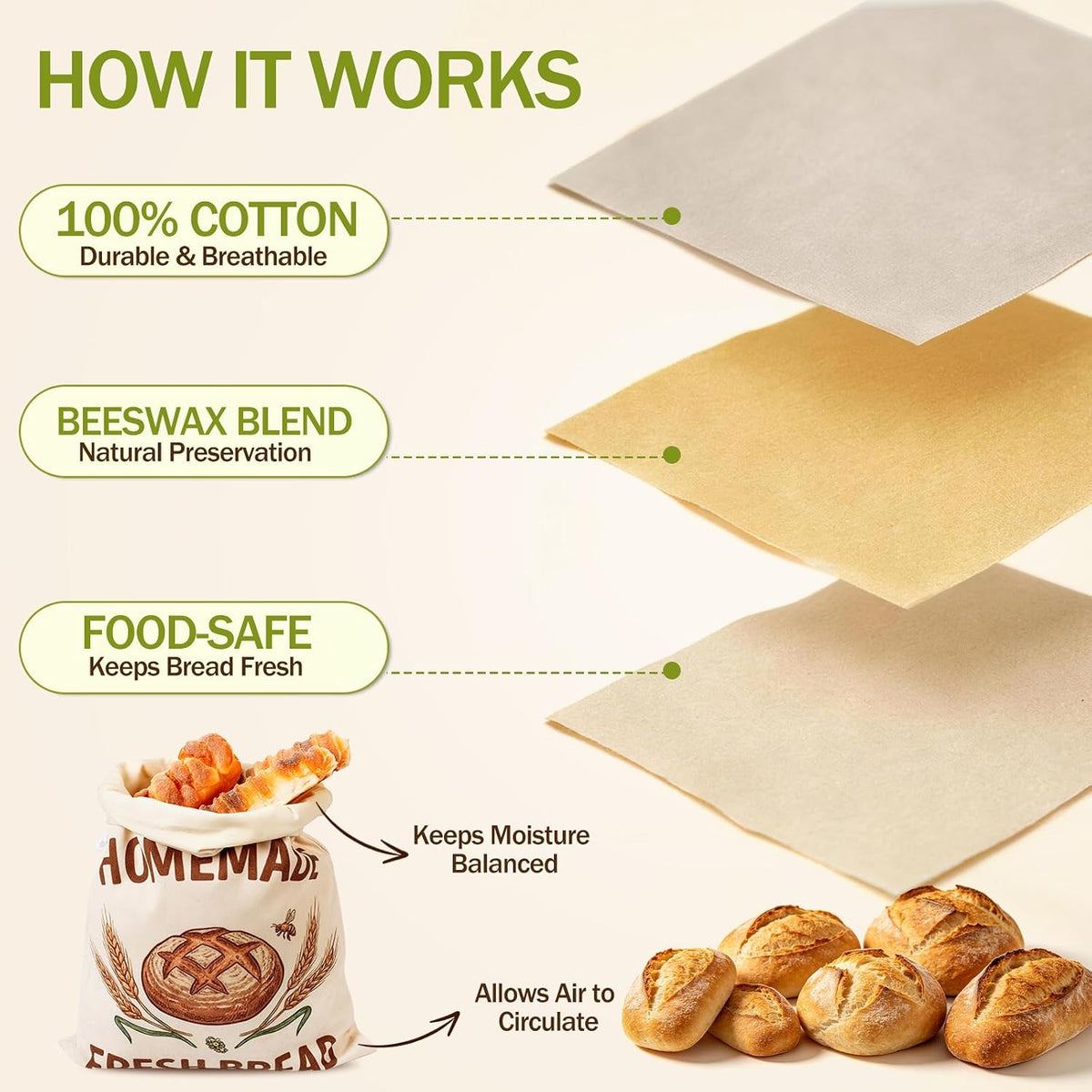 Zipora 2 Pack Wide Zipper D-Shape Bread Bags, Reusable Bread Storage Organizer | 2 Pack