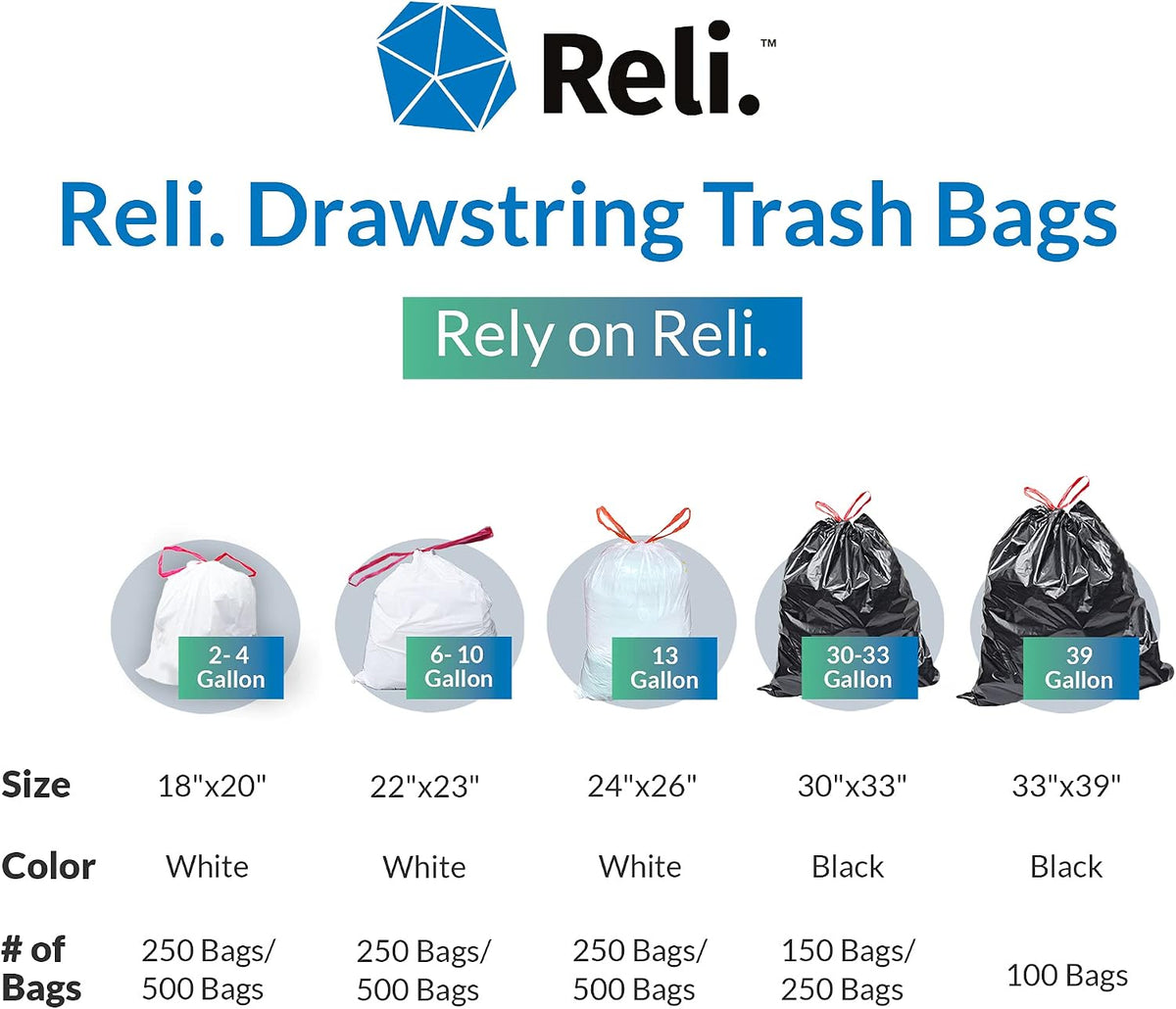 Relora Tall Kitchen Drawstring Trash Bags, 13 Gallon, 500 Count Bulk Value Pack Pack