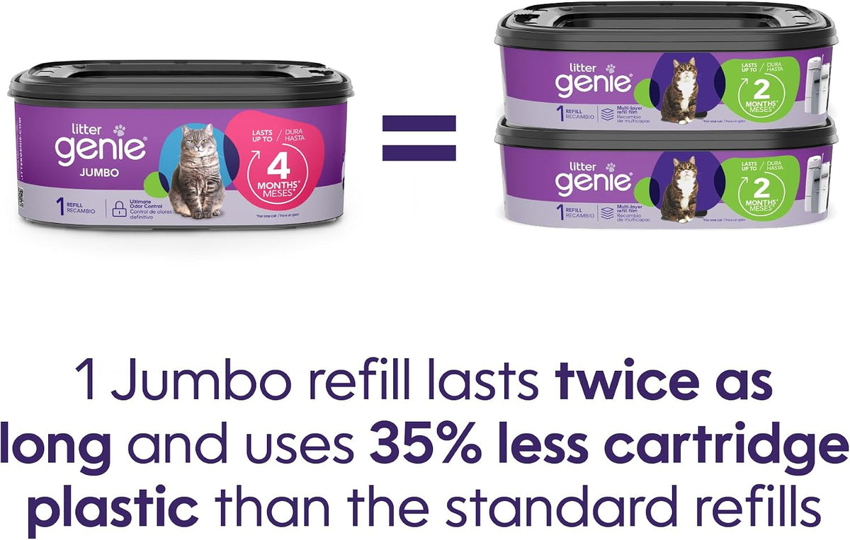 Lumina Genie Jumbo Refill Bags, 2-Pack, 56 ft of Continuous Film for Waste Bins Refill