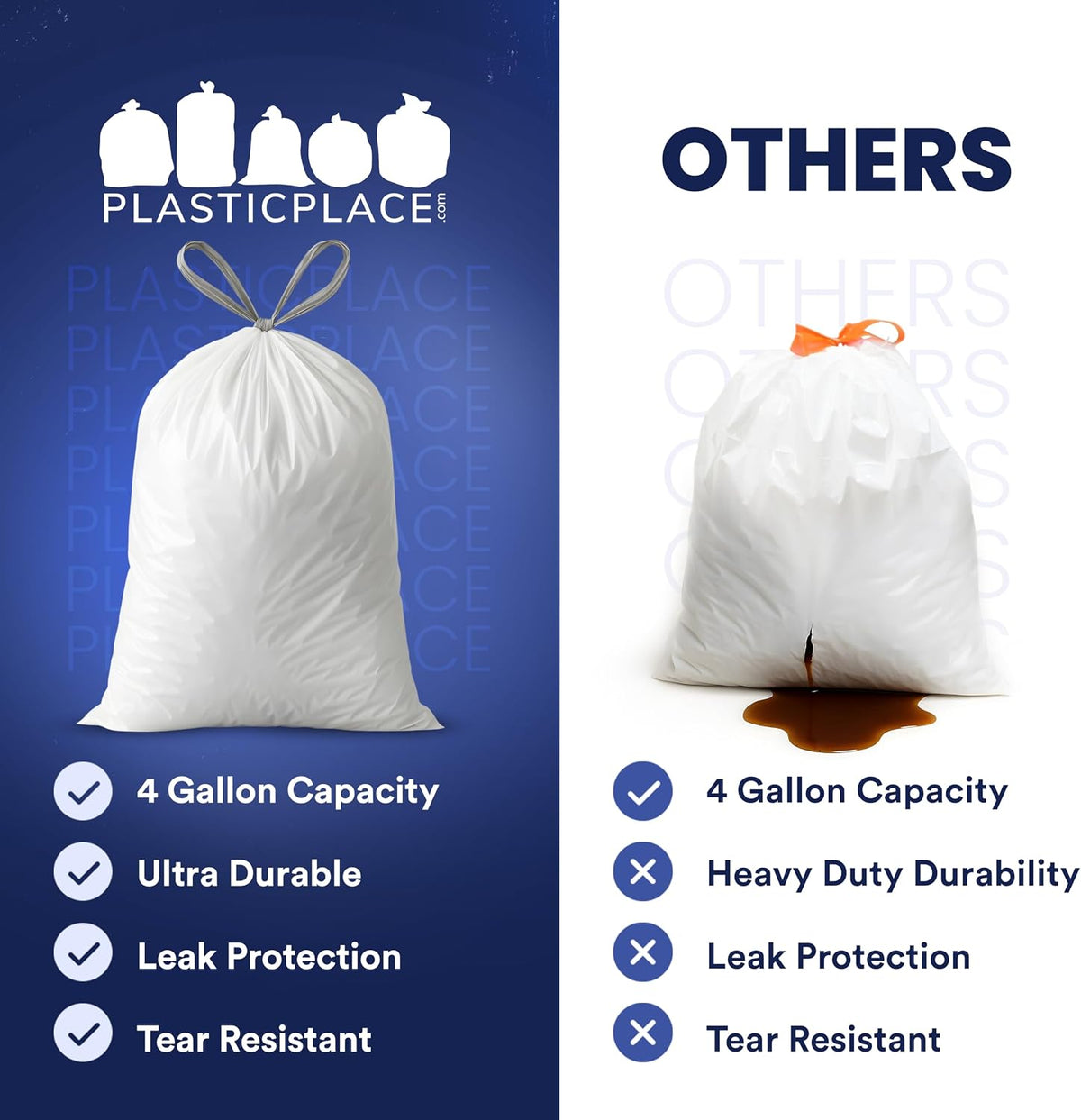 Plastica 4 Gallon White Drawstring Trash Bags, 200 Count, Leakproof Small Can Liners